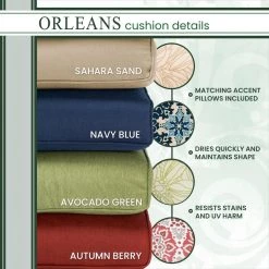 Hanover Orleans 4 pc. All-Weather Patio Set -Hanover Sales 1247089 A4